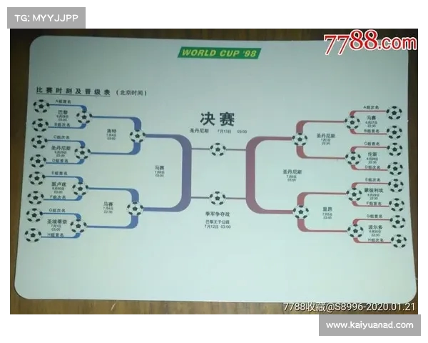 世界杯决赛时间及赛程安排全攻略解析 世界杯决赛时间及赛程安排全攻略解析